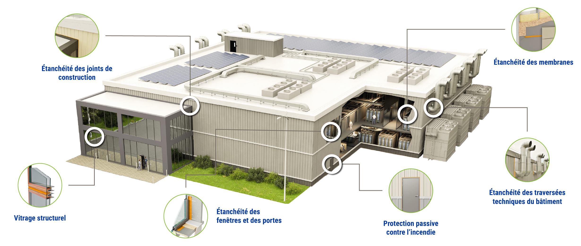Facade Sealing Schematics Diagram in French